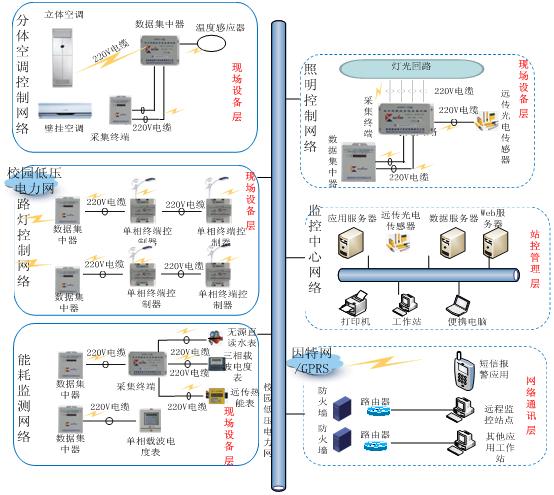 陜西凱星電子科技有限責任公司