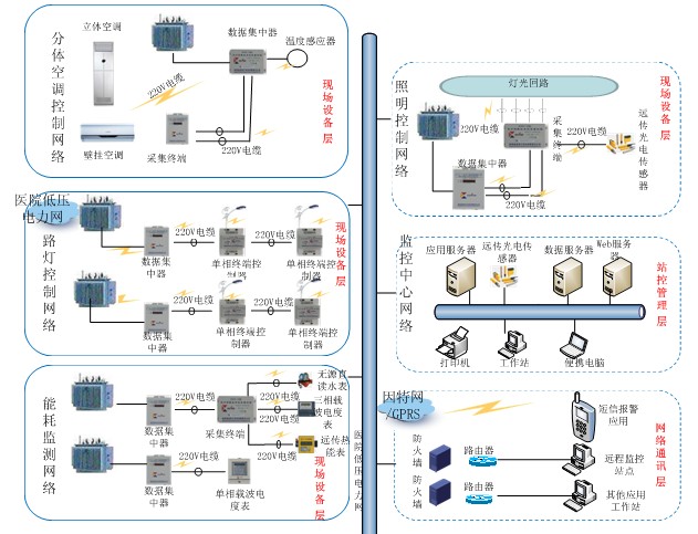 陜西凱星電子科技有限責任公司