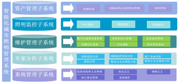 陜西凱星電子科技有限責(zé)任公司