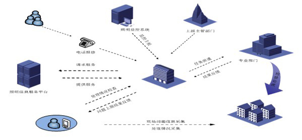 陜西凱星電子科技有限責(zé)任公司