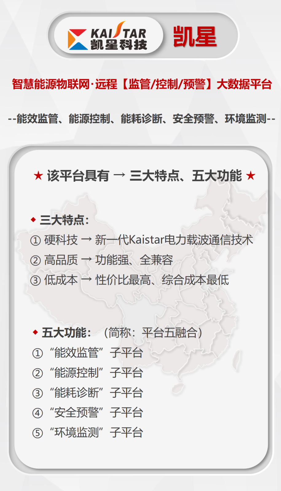 凱星-智慧能源管控平臺宣傳_01.png